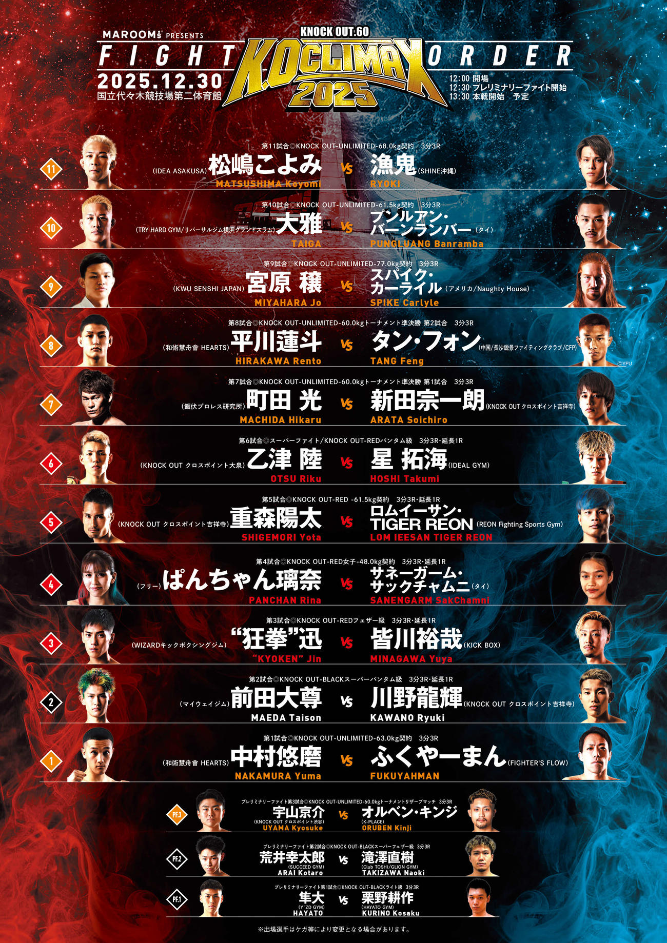 KNOCK OUT30日代々木第二体育館大会の試合順前半