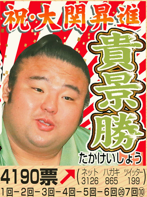 2位貴景勝