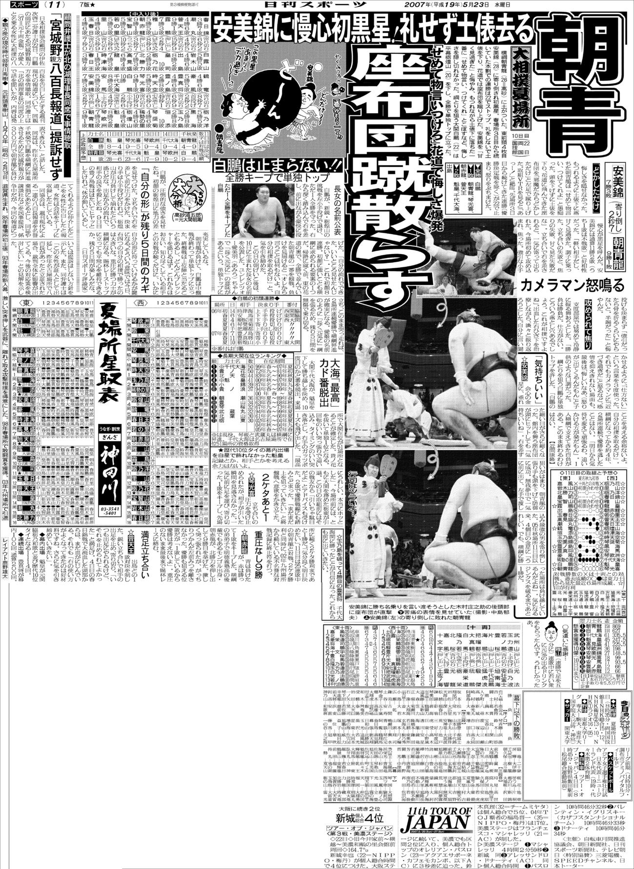 5月23日付の日刊スポーツ