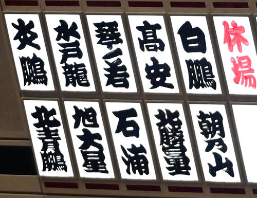 所属力士がコロナに感染し宮城野部屋力士勢が休場したこともあり今場所の幕内、十両力士の昨日までの休場者は2ケタに達した（撮影・小沢裕）