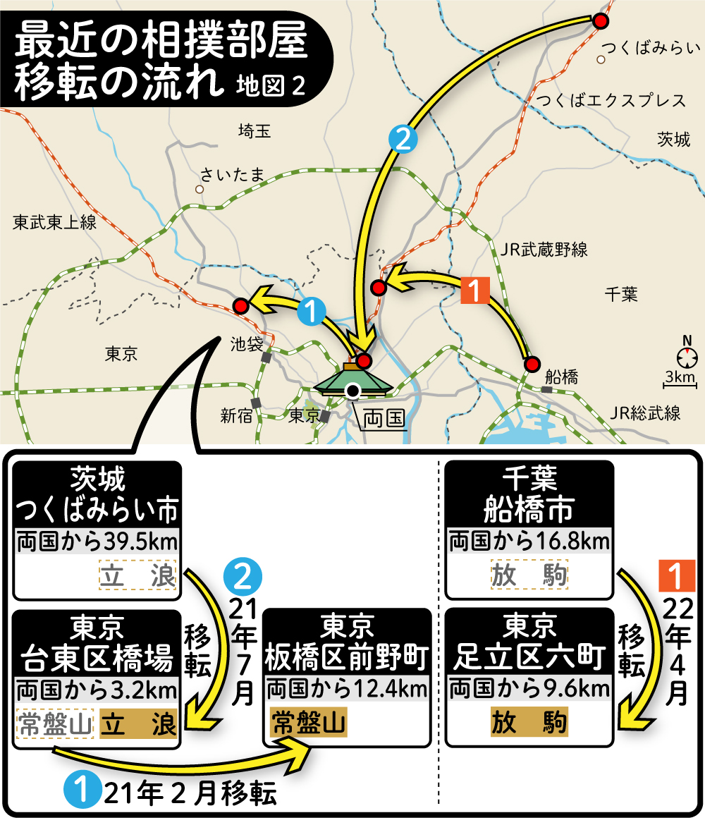 【イラスト】最近の相撲部屋移転の流れ　地図２