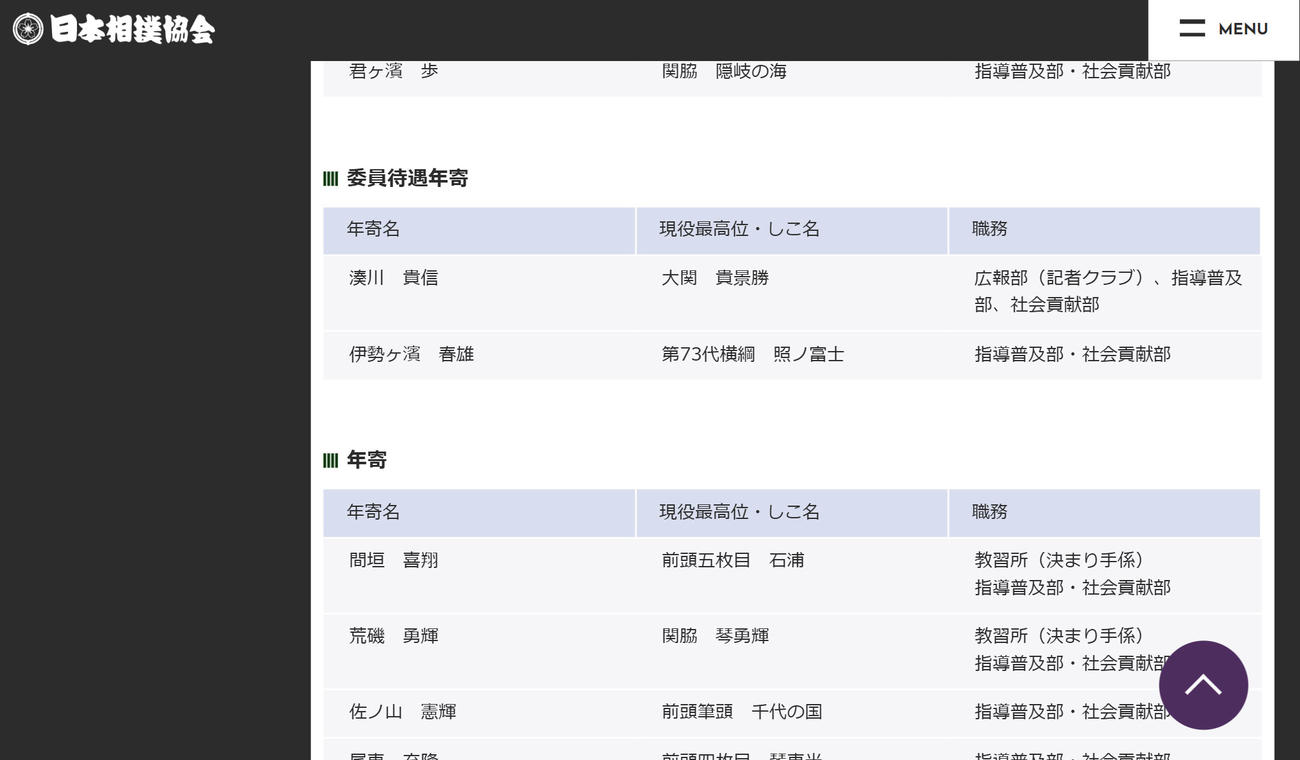 日本相撲協会の公式サイトから