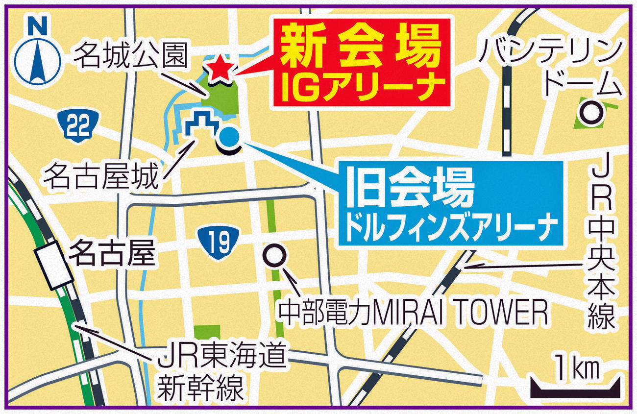 新会場IGアリーナ