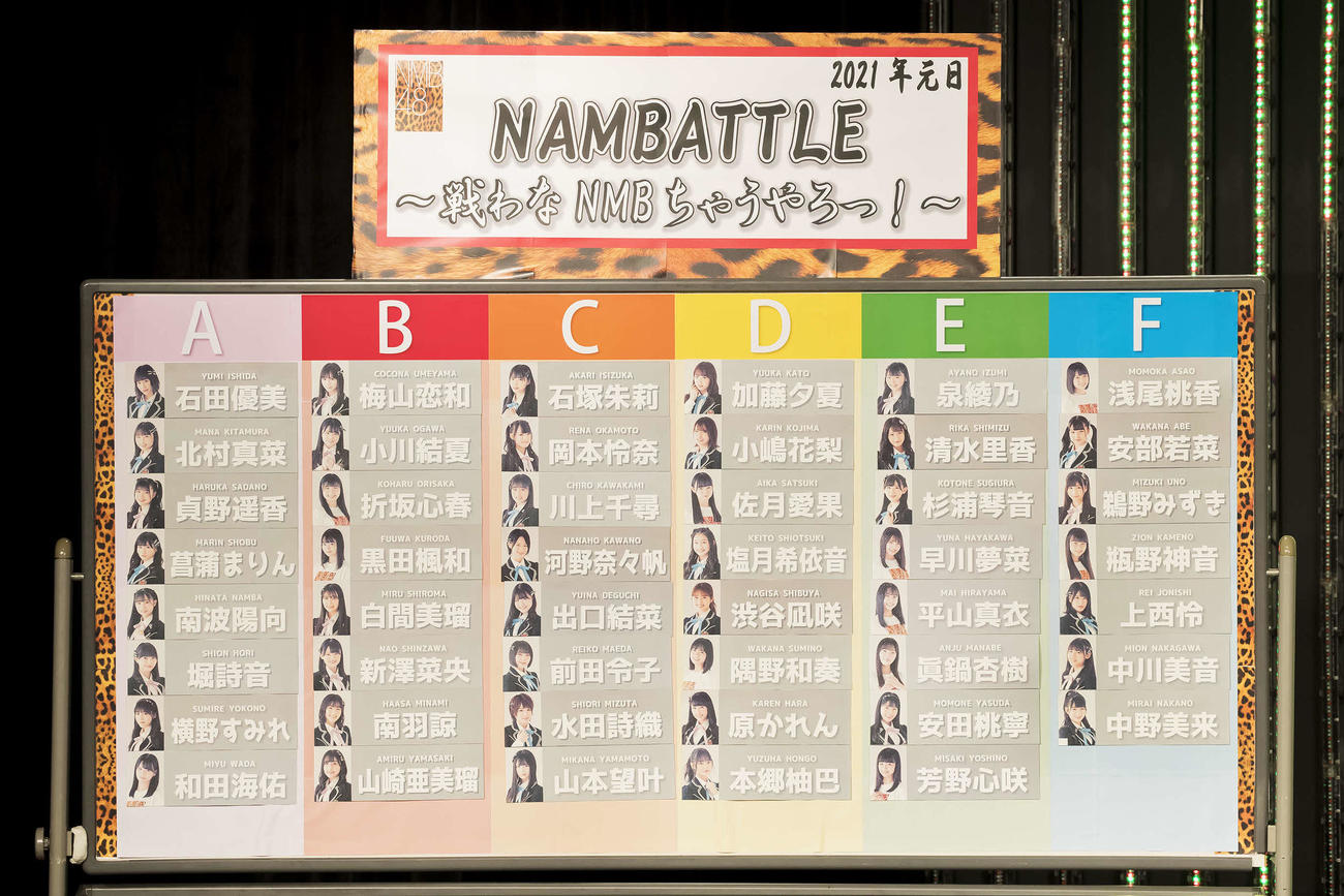 新プロジェクト「NAMBATTLE～戦わなNMBちゃうやろっ！～」の各グループメンバー（C）NMB48