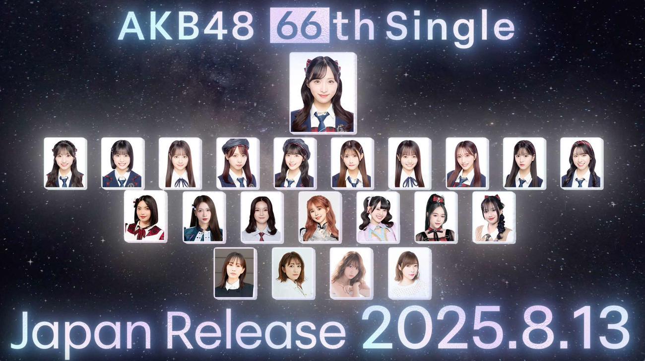 AKB48の66枚目シングル選抜メンバー（C）AKB48