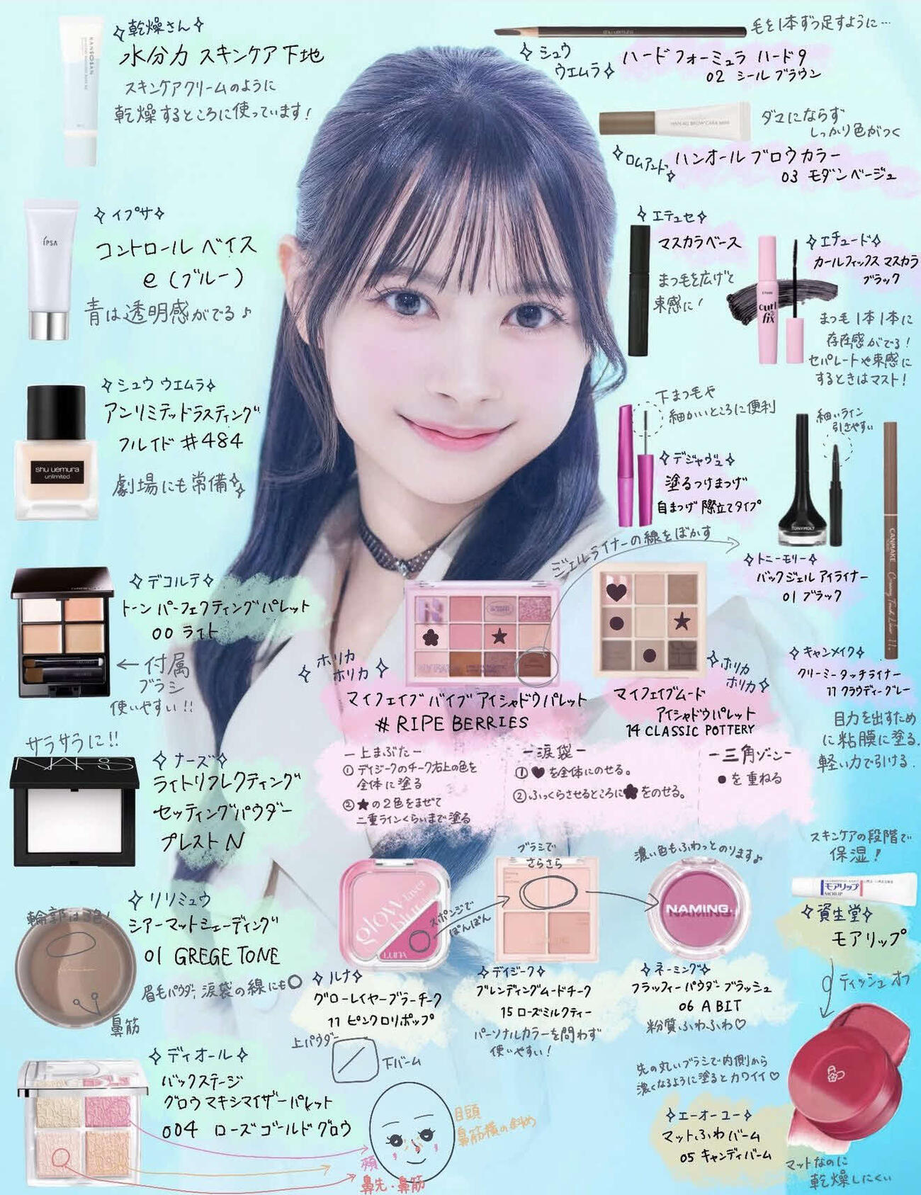 伊藤百花のXより