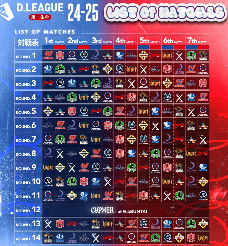 Dリーグが24－25SEASONの日程を発表した