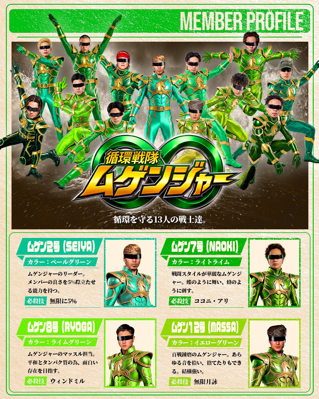 Valuence INFINITIESは4月1日「循環戦隊ムゲンジャー」への転身を発表。その概要まで詳細に明かされた？　（C）Valuence INFINITIES