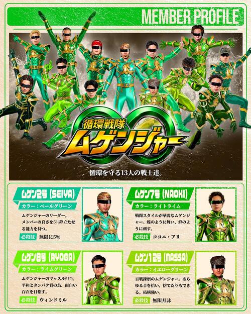 Valuence INFINITIESは4月1日「循環戦隊ムゲンジャー」への転身を発表。その概要まで詳細に明かされた？　（C）Valuence INFINITIES