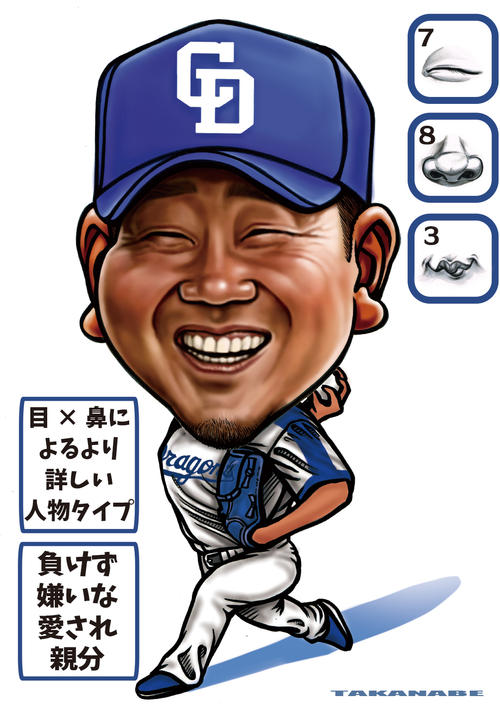 中日松坂大輔