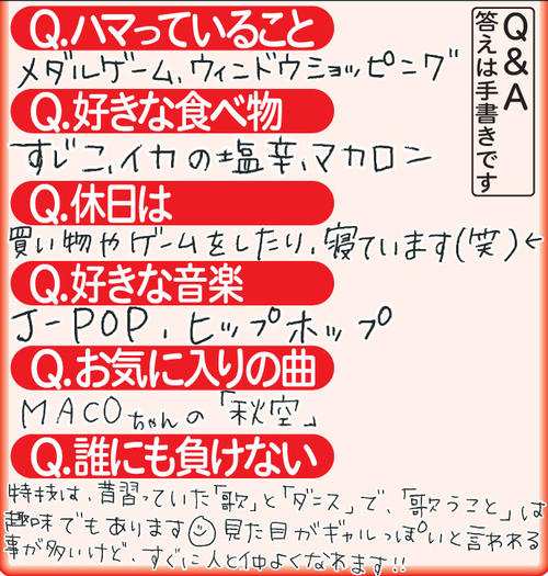 周藤星香Q&A