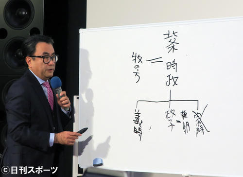 22年NHK大河ドラマ「鎌倉殿の13人」の脚本を手掛ける三谷幸喜氏は、ホワイトボードを使って人物関係を説明する