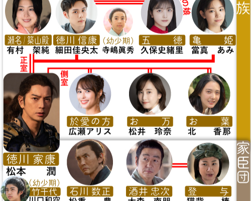 当時のメディア報道・掲載写真