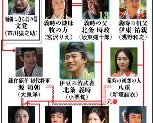 公の場での発言・インタビュー報道記録