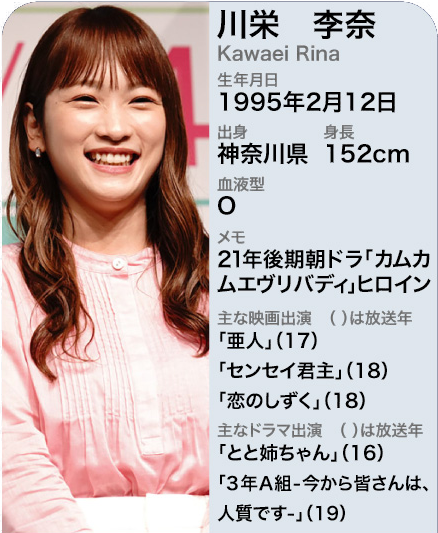 川栄李奈プロフィル