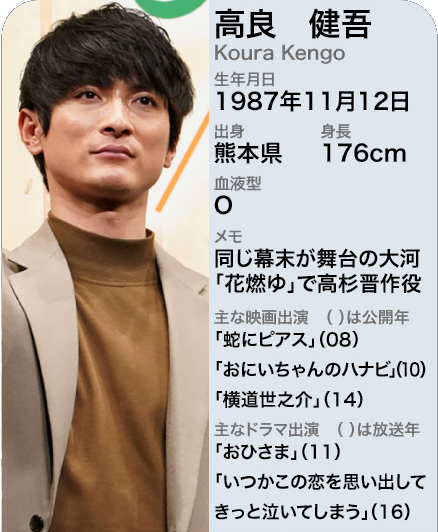 高良健吾プロフィル