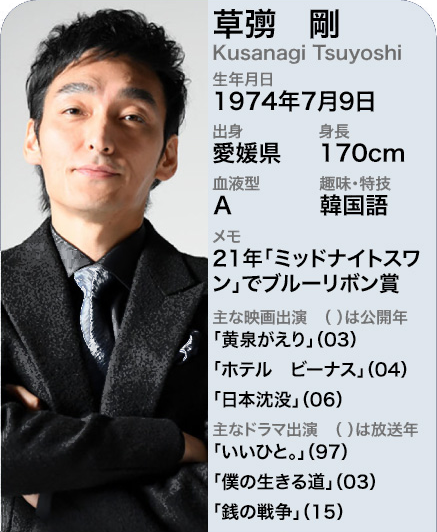 草彅剛プロフィル