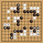 第10回＜第１図＞