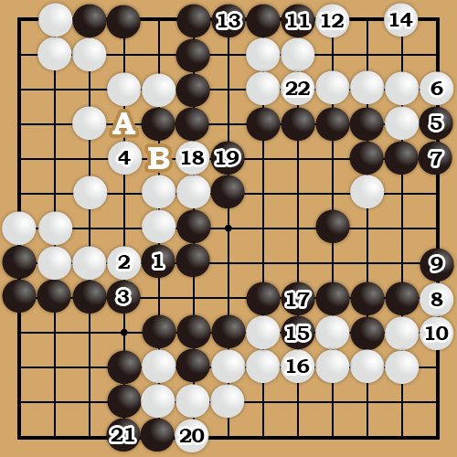 第10回＜第４図＞