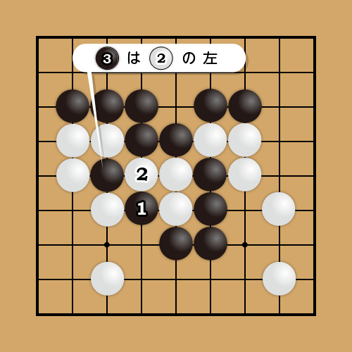 9ans｜正解図。黒１がうまい手です。白２で黒１子は取られますが、黒３で白３子を取り返すことができます。この白を取れば、黒４子が生還できますね。