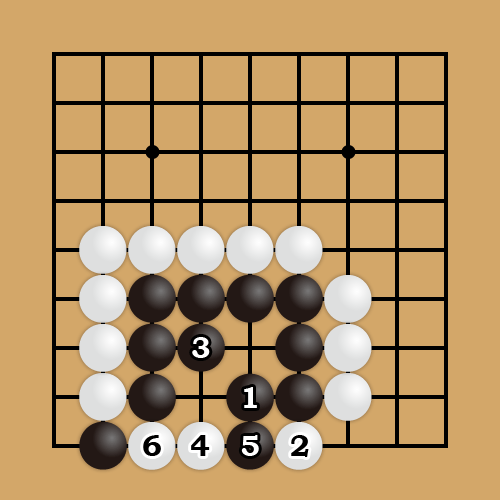 【失敗図Ｂ】Ｂは急所風なのですが、白２と狭められます。黒３と二眼をつくろうとしたときに、白４の攻めがありますね。白６となり下方は欠け目です。