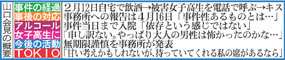 山口達也会見の概要