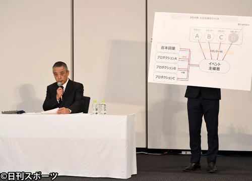 ボードを使い経緯を説明する吉本興業の岡本昭彦社長（撮影・横山健太）