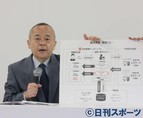 川上和久氏（2019年8月19日撮影）