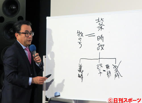 22年NHK大河ドラマ「鎌倉殿の13人」の脚本を手掛ける三谷幸喜氏は、ホワイトボードを使って人物関係を説明する