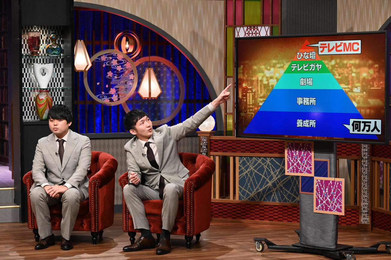 日本テレビ系「新・日本男児と中居」に出演し、プレゼンテーションするアマチュア芸人サーフボードストレッチの橋本健一郎（左）と高橋翔