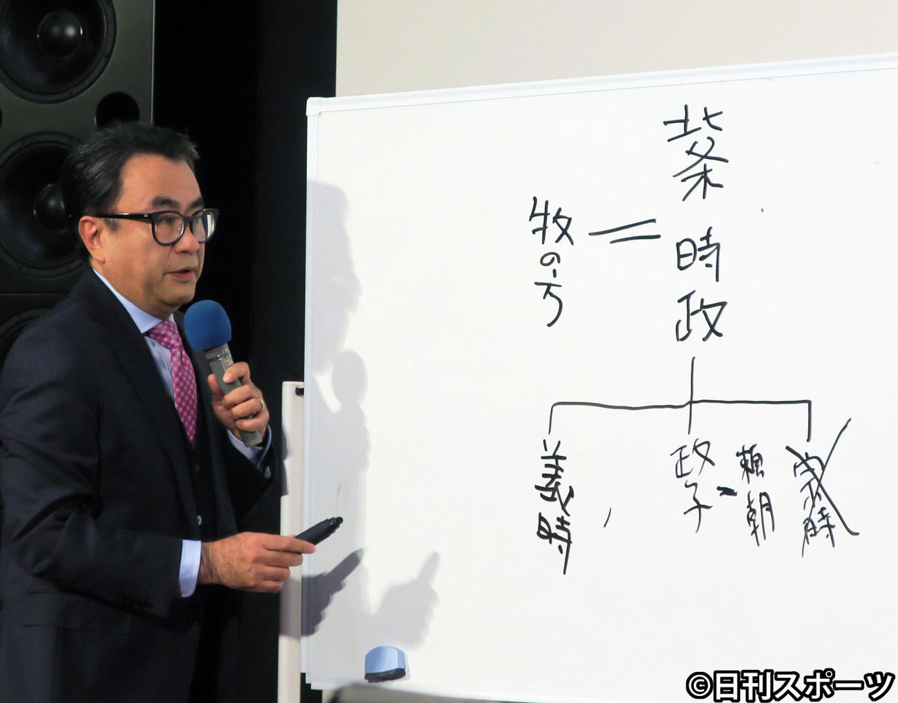 22年大河ドラマ「鎌倉殿の13人」の脚本を手掛ける三谷幸喜氏は、ホワイトボードを使って人物関係を説明する（2020年1月8日撮影）