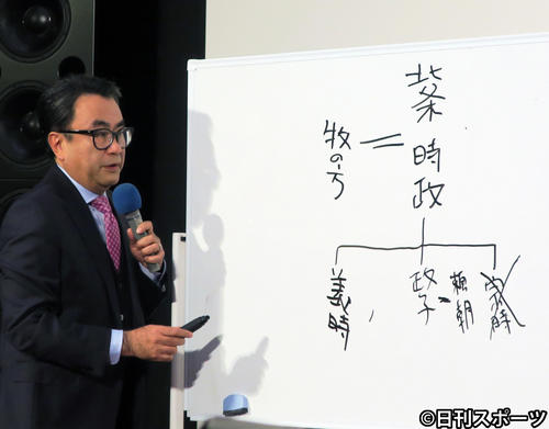 22年大河ドラマ「鎌倉殿の13人」の脚本を手掛ける三谷幸喜氏は、ホワイトボードを使って人物関係を説明する(20年1月)