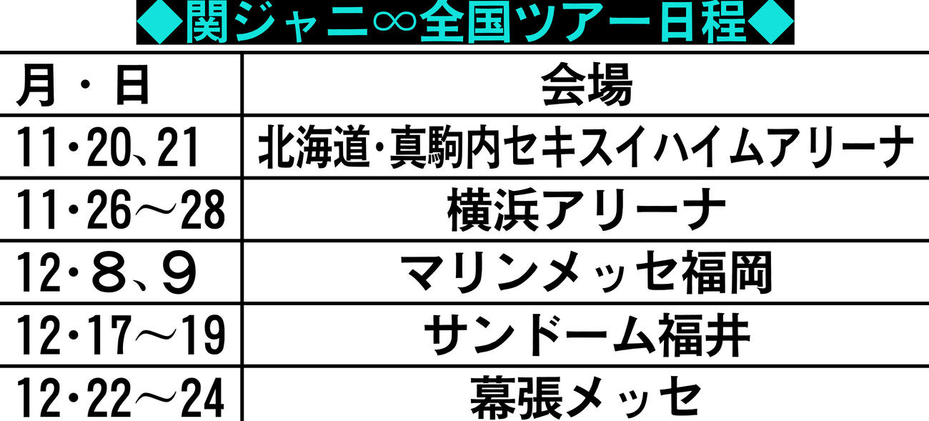 関ジャニ∞全国ツアー日程