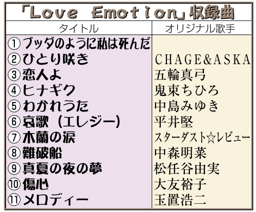 「Love Emotion」