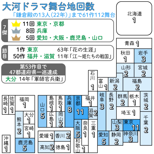 歴代大河ドラマ舞台地回数マップ