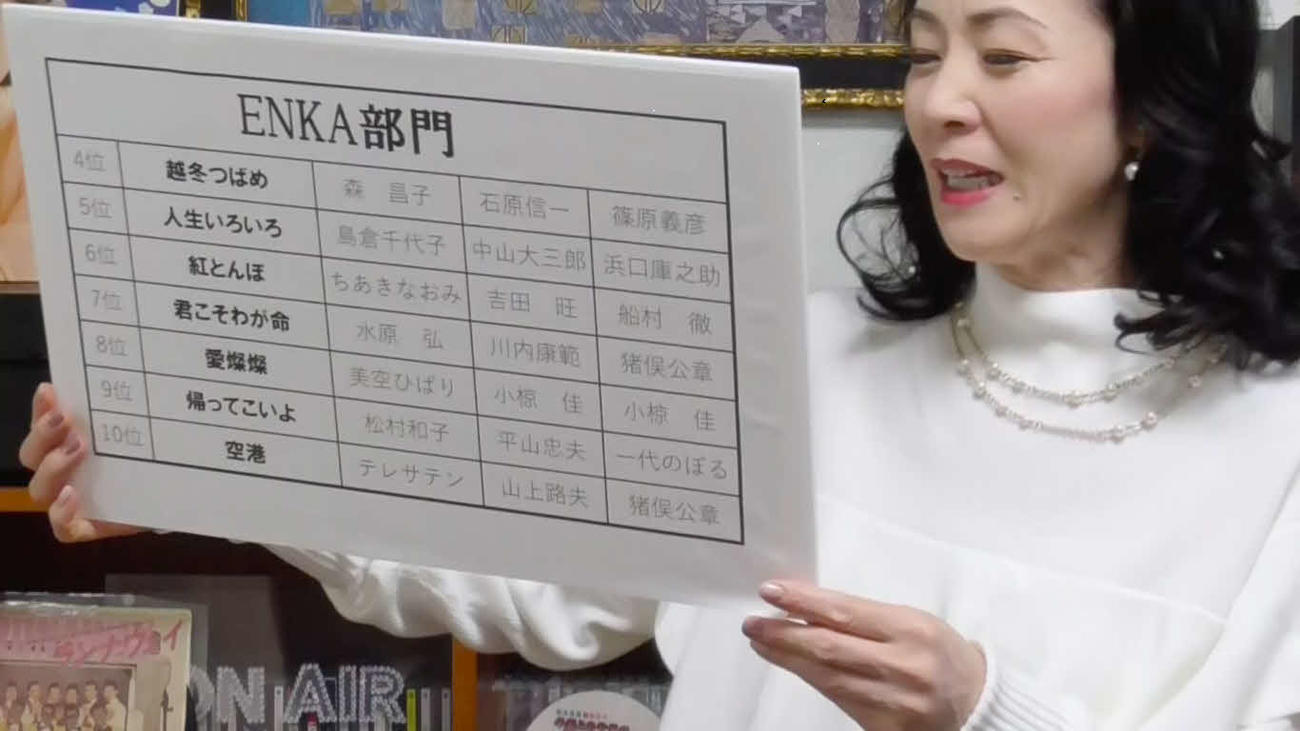 ファン参加型のカバーアルバムを発売する坂本冬美