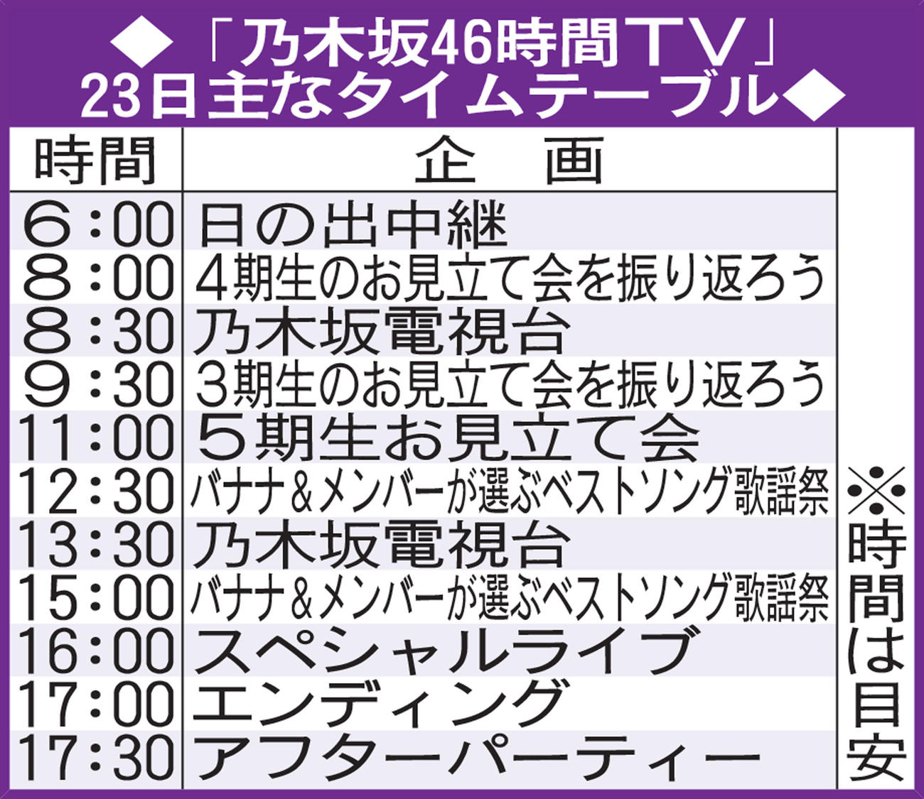 「乃木坂46時間TV」23日主なタイムテーブル