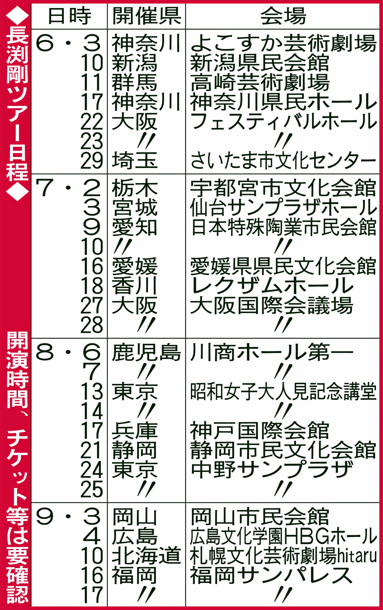 長渕剛ツアー日程