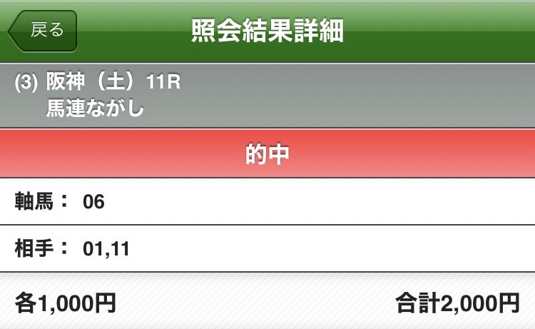 ダイナマイト・トミー氏の的中データ