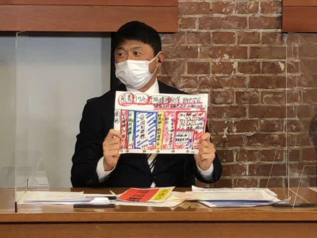 「風しん理解促進Zoomウェビナー」で、予習してきた自作のフリップを出して熱く語る武田修宏氏