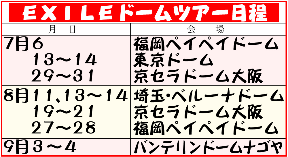 EXILEドームツアー日程