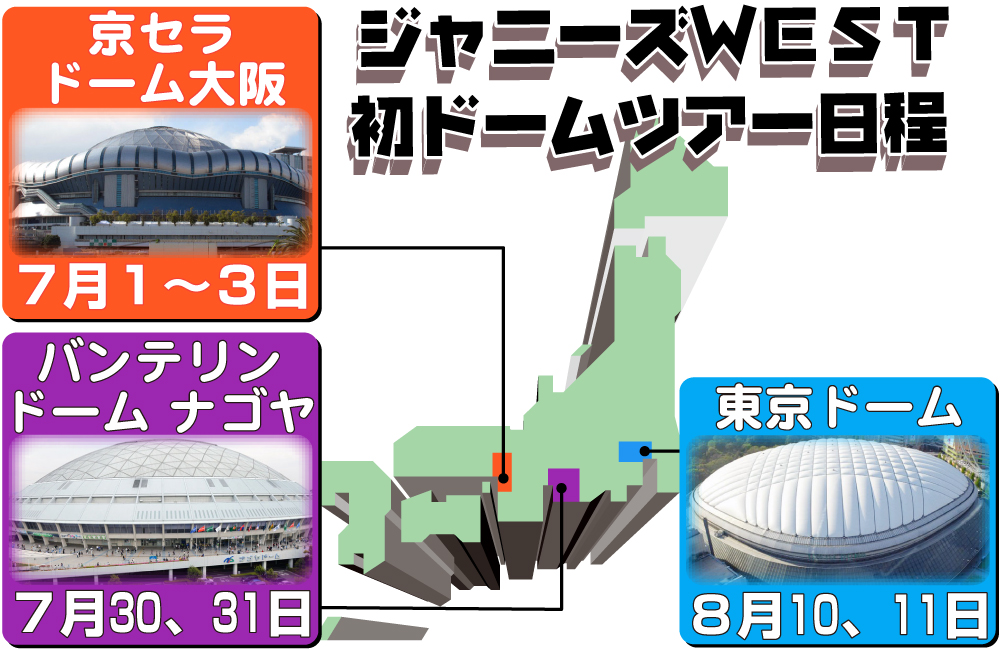 ジャニーズWEST初ドームツアー日程