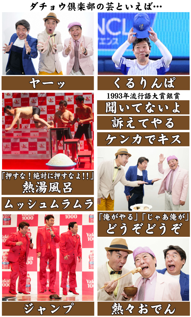 ダチョウ倶楽部の芸といえば…