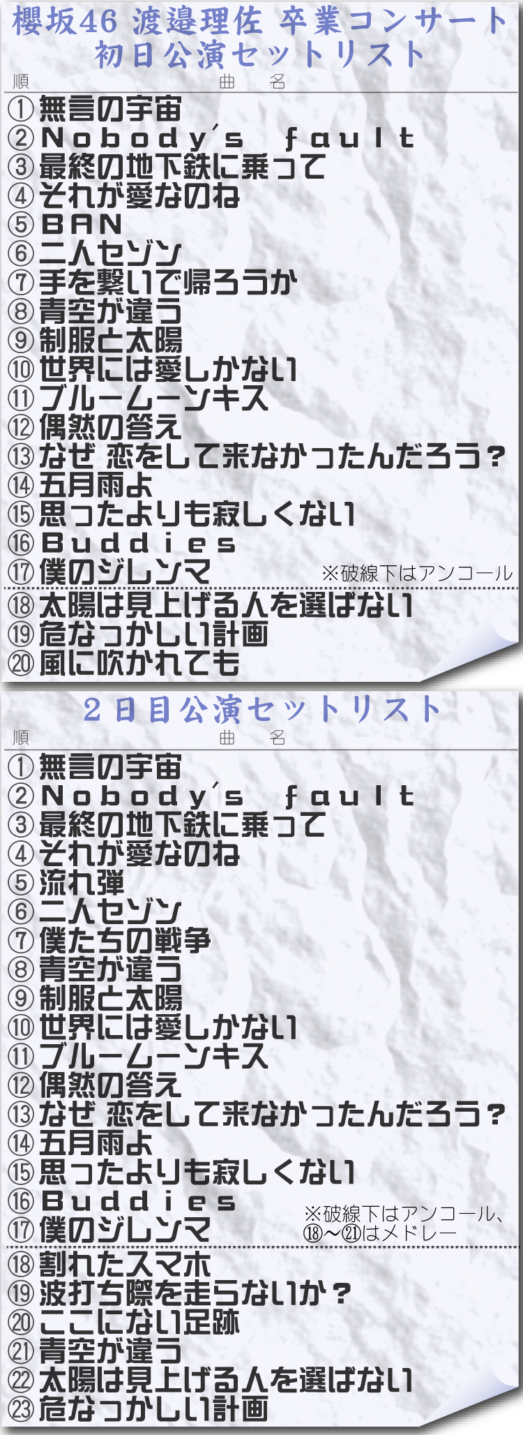 【イラスト】櫻坂46渡邉理沙卒業コンサート・セットリスト