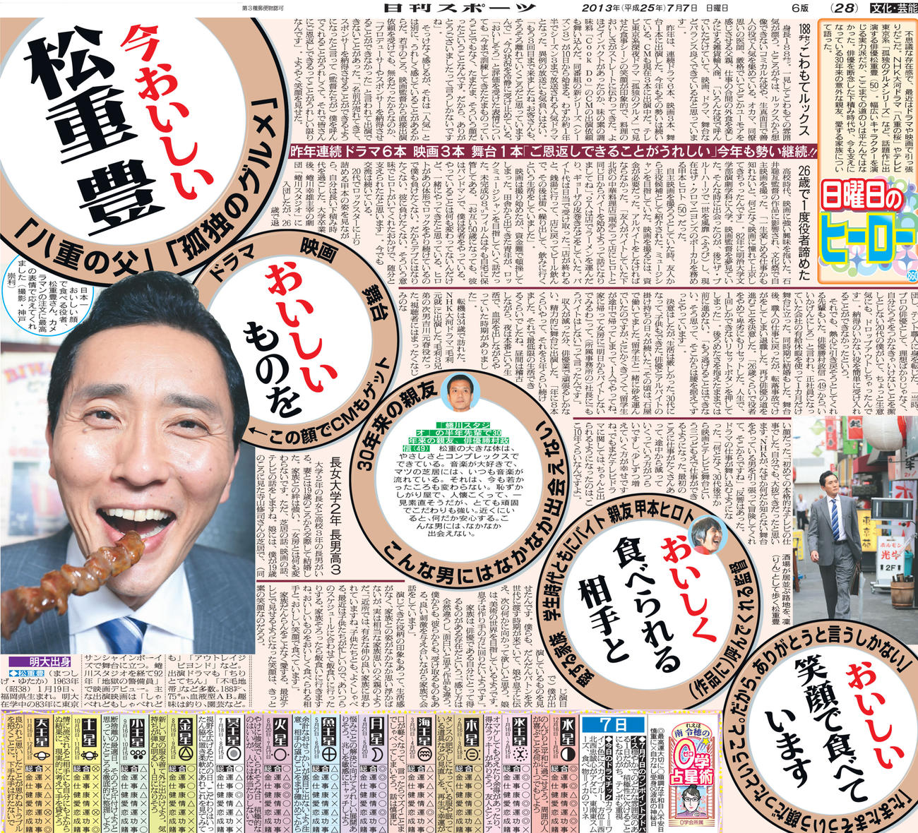 2013年の日刊スポーツ紙面「日曜日のヒーロー」に登場した松重豊
