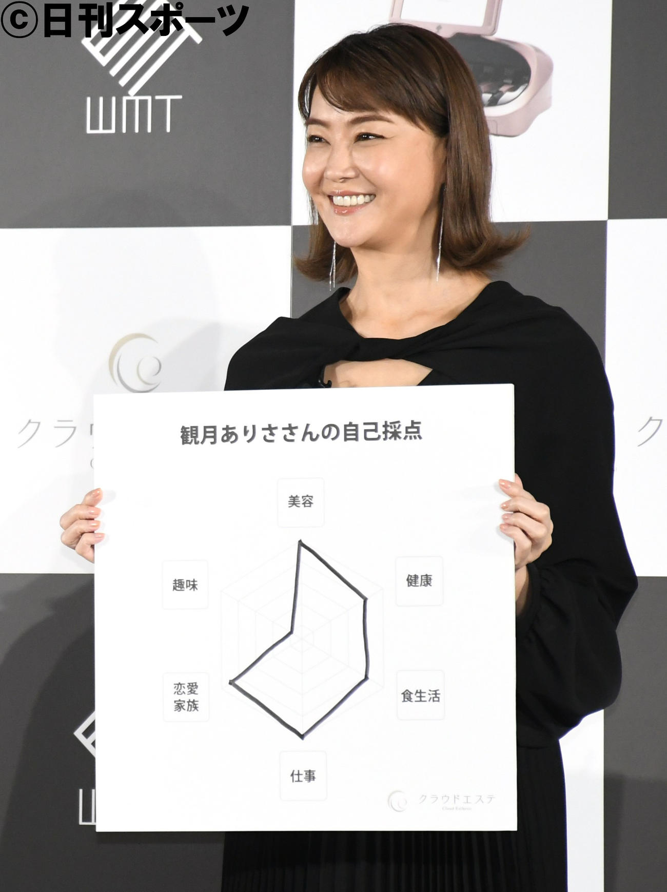 WMT新サービス「クラウドエステ」発表会で自己採点する観月ありさ（撮影・大友陽平）