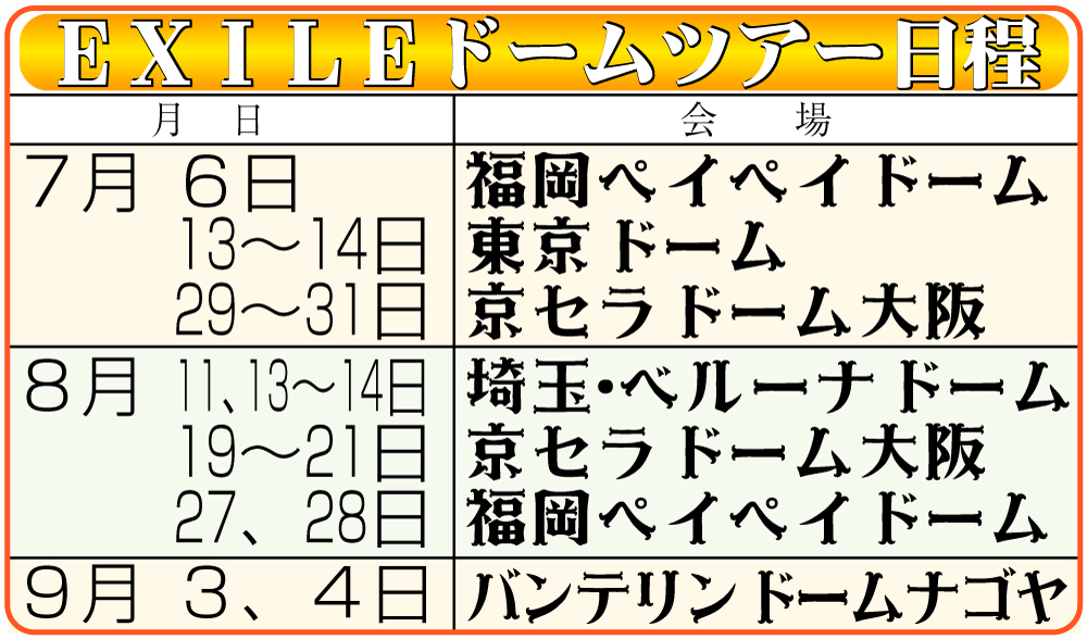 【イラスト】EXILEドームツアー日程