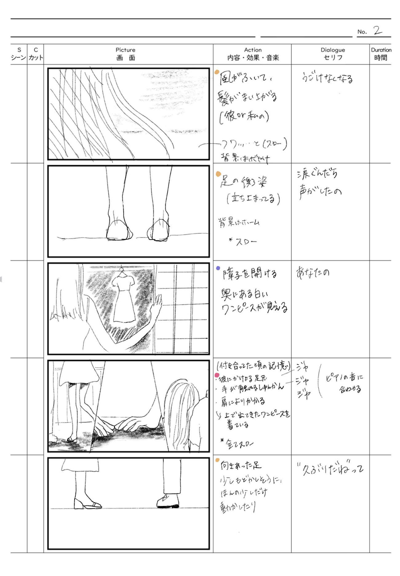 水嶋凜が描いた「予感」のMV絵コンテ