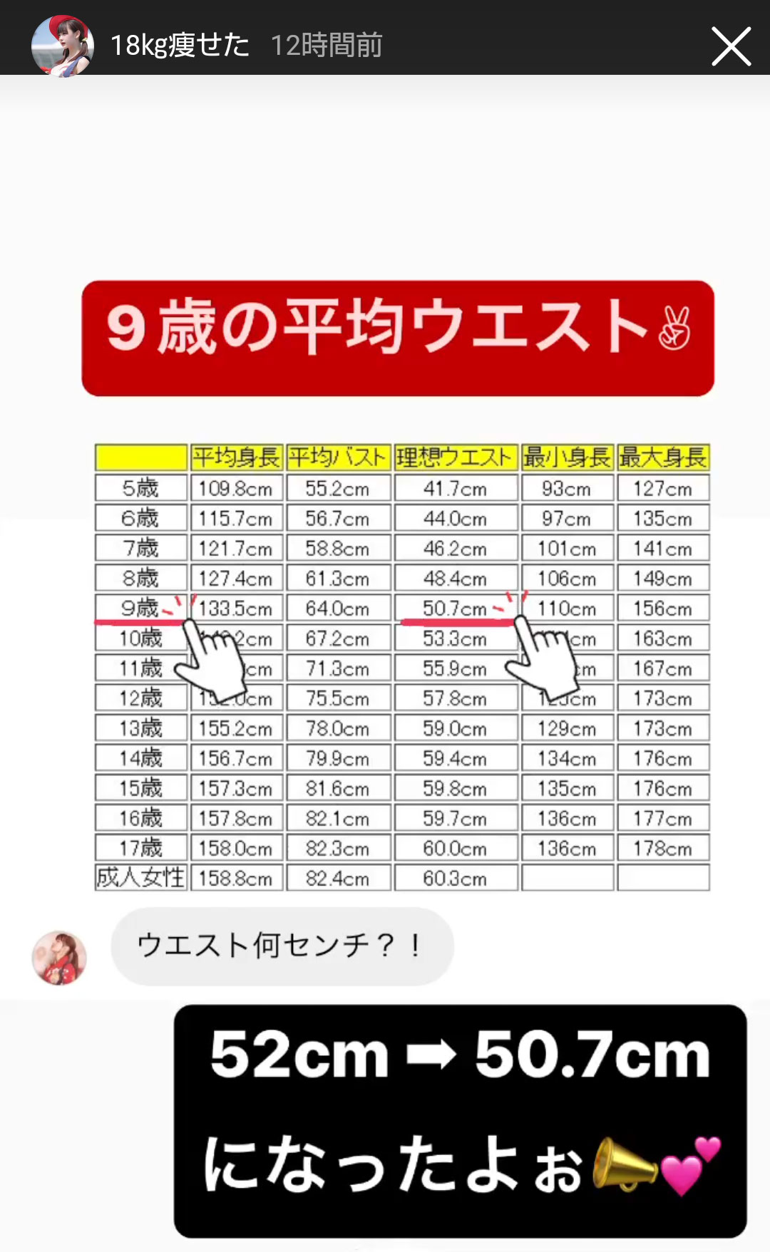 ゆりにゃのインスタグラムより