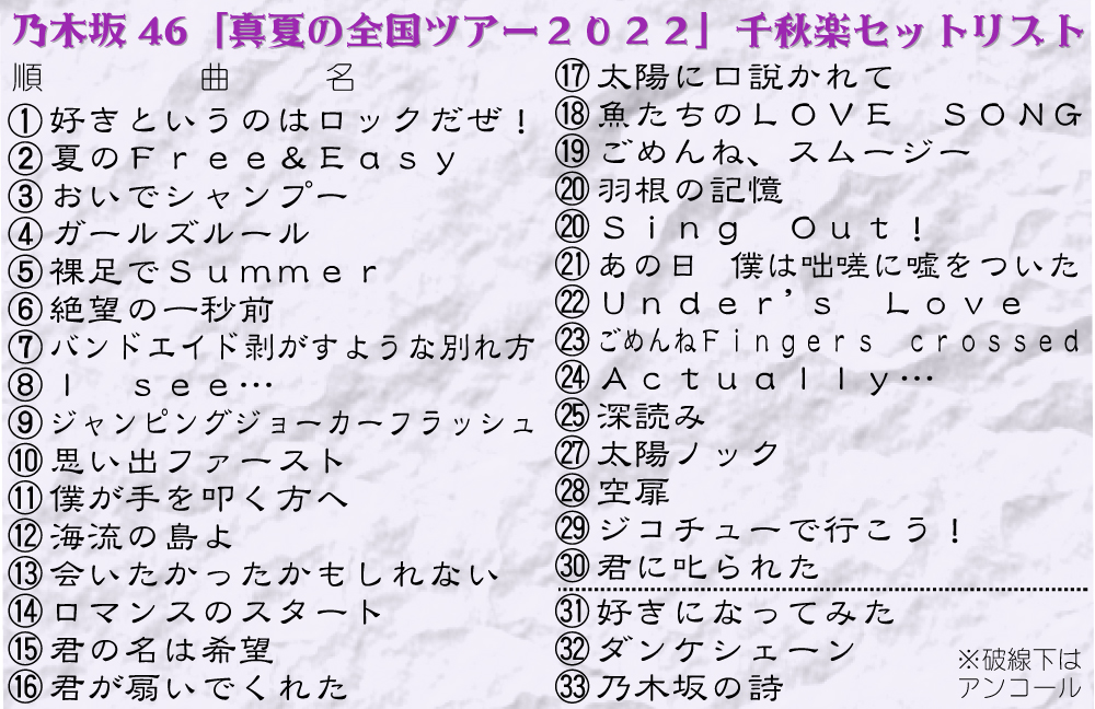【イラスト】乃木坂46「真夏の全国ツアー2022」千秋楽セットリスト